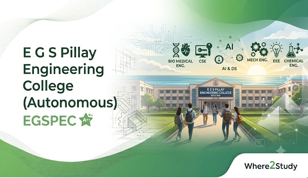 Pioneer Engineering Innovation at E G S Pillay Engineering College (Autonomous), Nagapattinam – Premier Tamil Nadu Engineering Institution