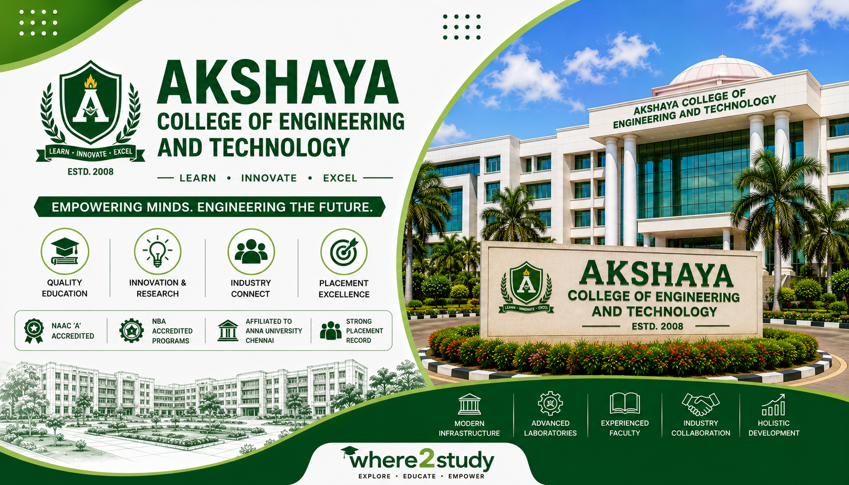 Launch Engineering Success at Akshaya College of Engineering and Technology, Coimbatore – Leading Tamil Nadu B.Tech Destination