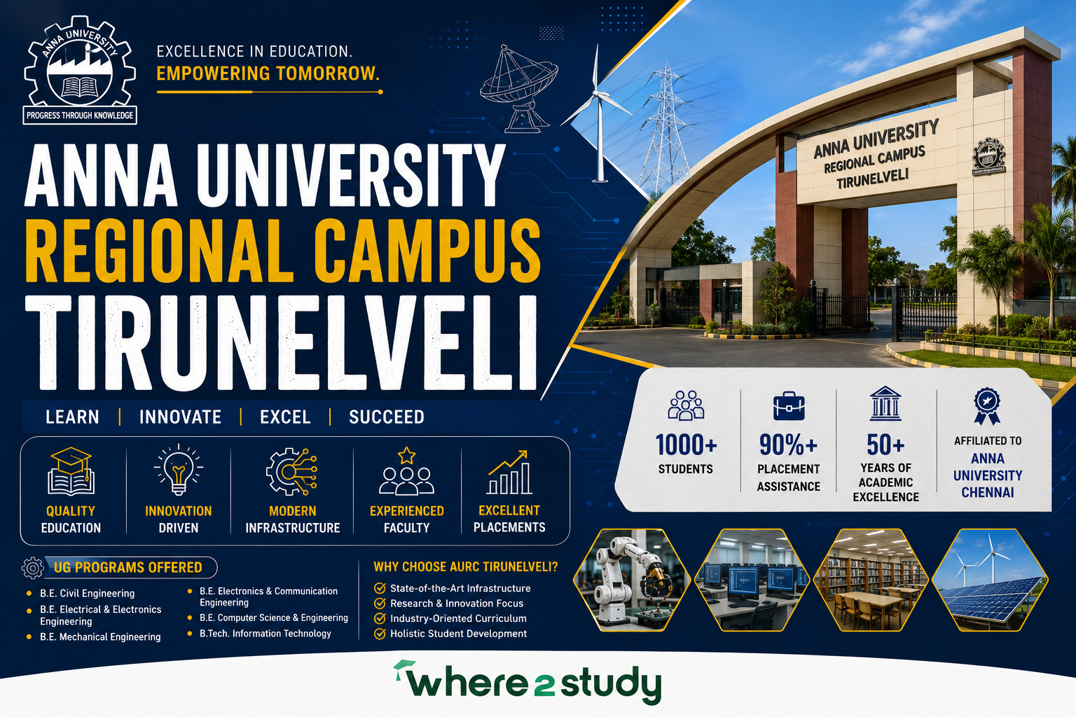 AURC Tirunelveli 2026 Southern Frontier Guide: Anna University Regional Campus Tirunelveli Engineering Powerhouse