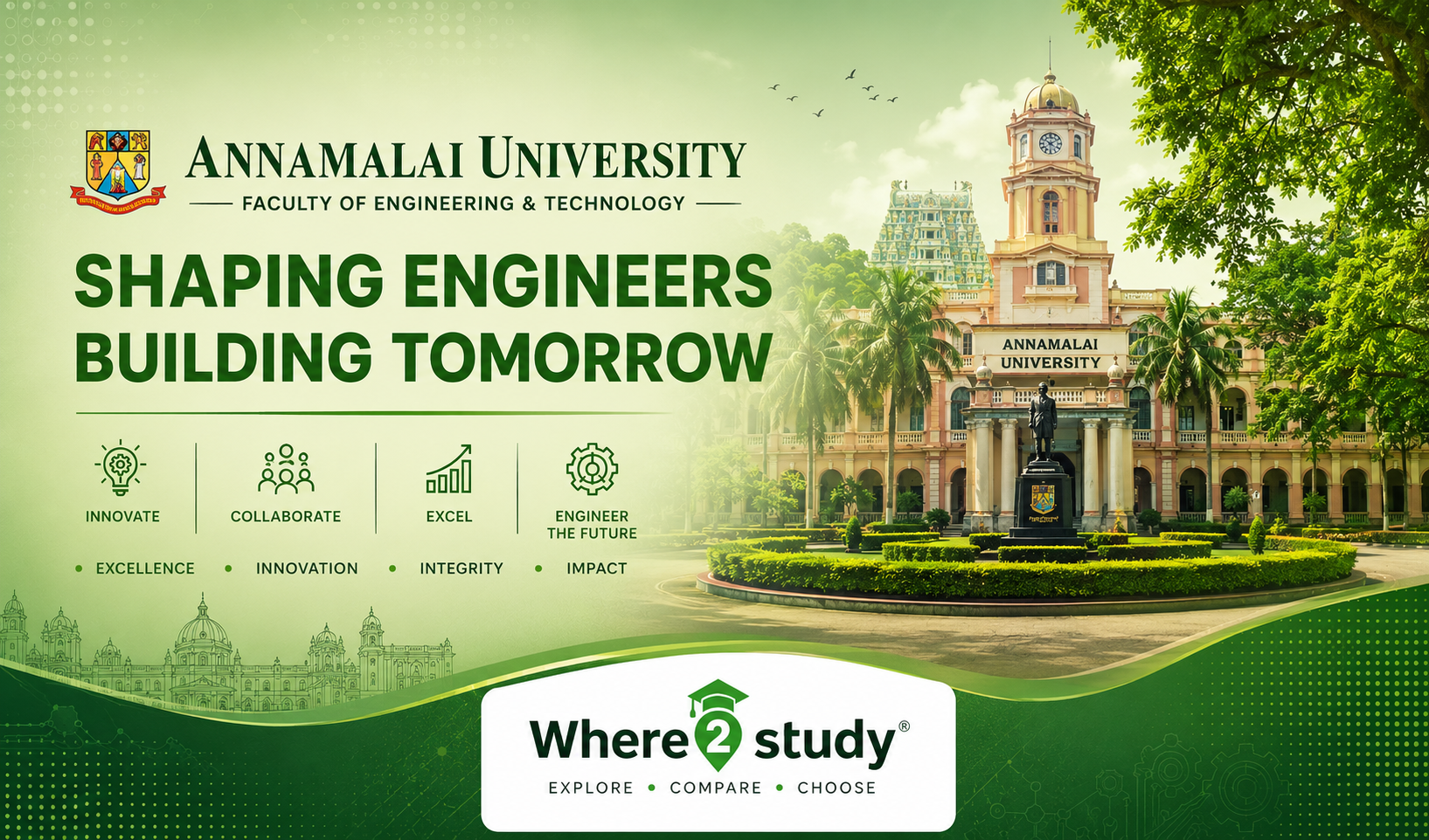 Top 10 Annamalai University Engineering Departments 2026: TNEA Cutoffs & Placements