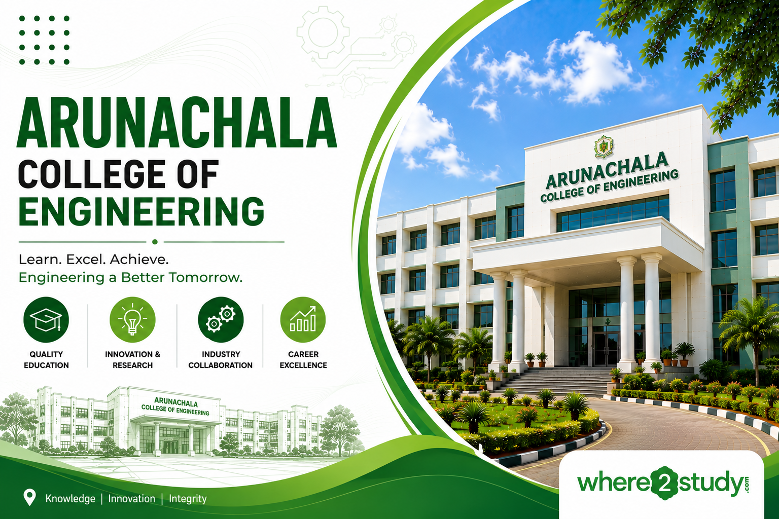 Empower Women in Engineering at Arunachala College of Engineering for Women, Kanyakumari – India's Top Women's Engineering College
