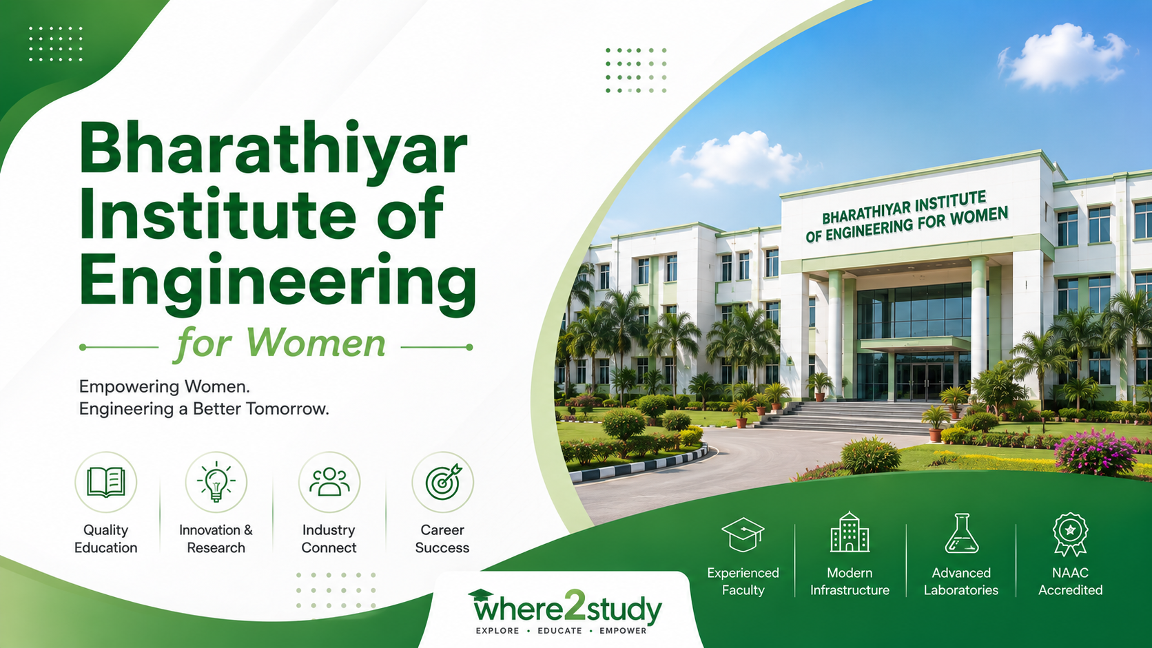 Bharathiyar Institute of Engineering for Women