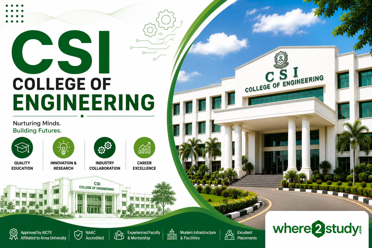 Transform Careers at Jayaraj Annapackiam CSI College of Engineering, Thoothukudi – Elite Christian Minority Engineering College