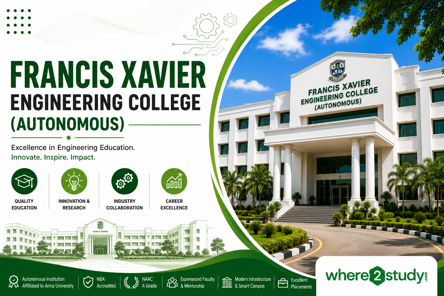 Excellence at Francis Xavier Engineering College (Autonomous), Thoothukudi – Premier Tamil Nadu Autonomous Engineering College