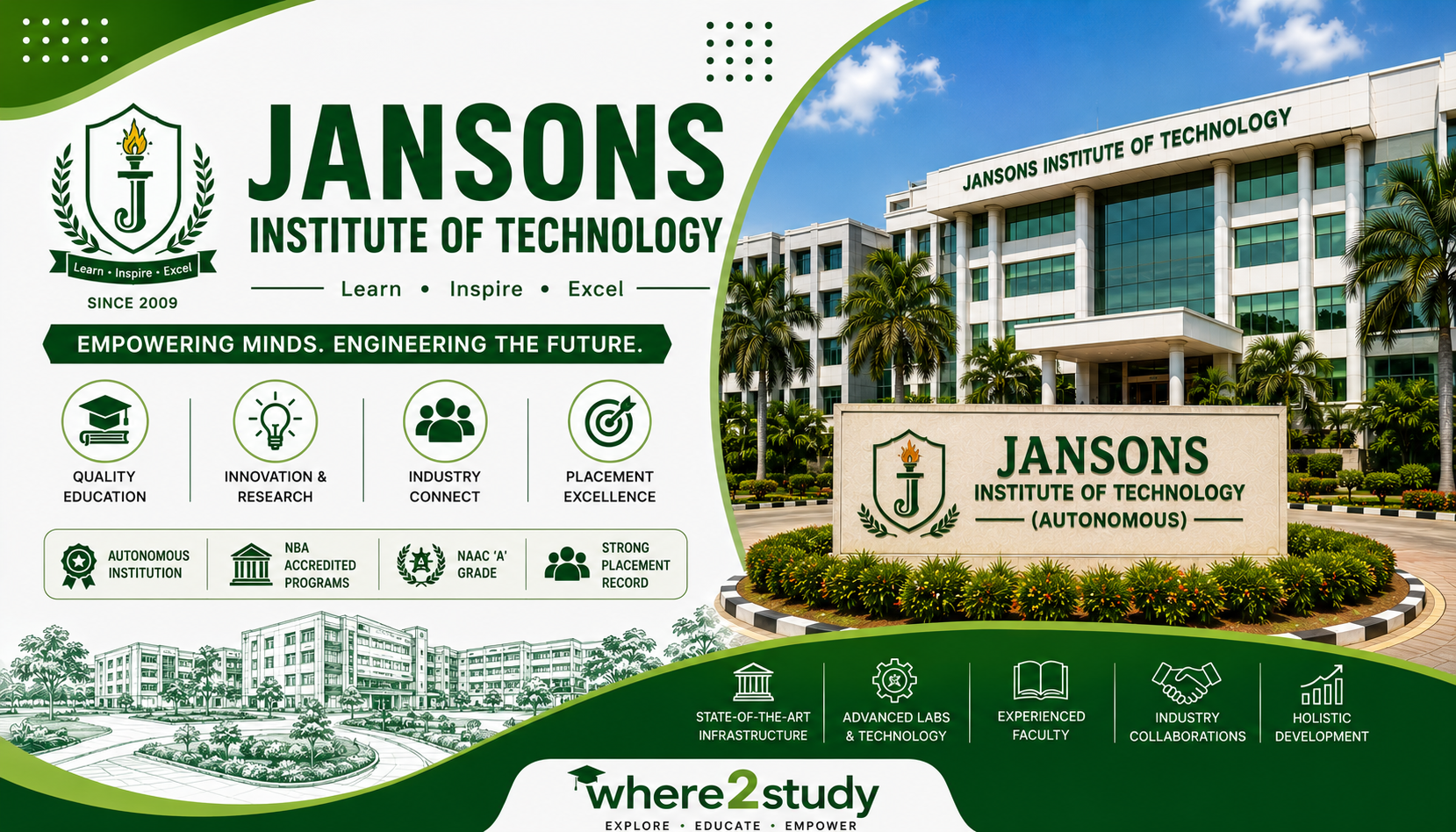Master Engineering at Jansons Institute of Technology, Coimbatore – Elite Tamil Nadu Engineering Powerhouse