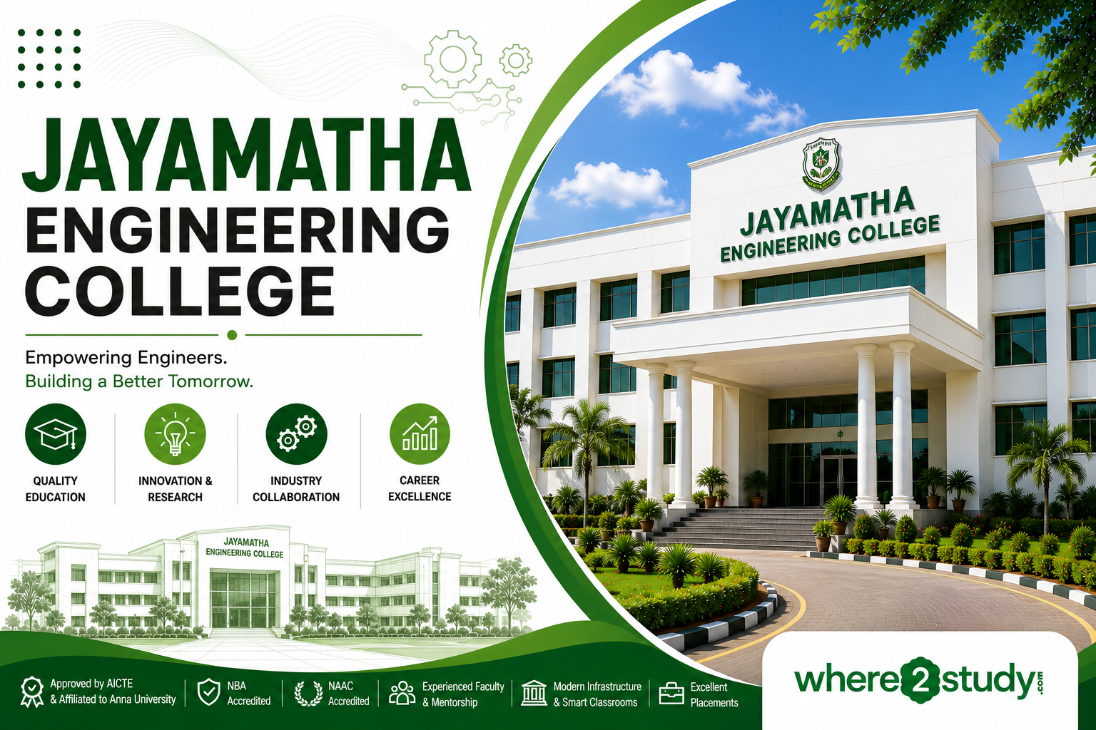 Empower Futures at Jayamatha Engineering College, Kanyakumari – Premier Tamil Nadu Engineering College