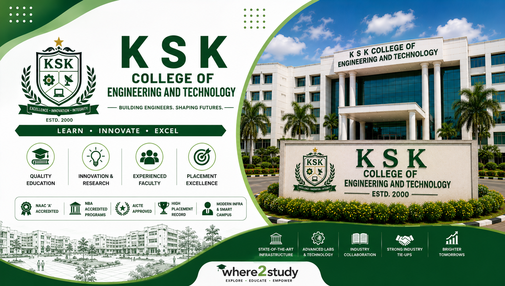 Master Engineering at K S K College of Engineering and Technology, Thanjavur – Elite Tamil Nadu Engineering Institution