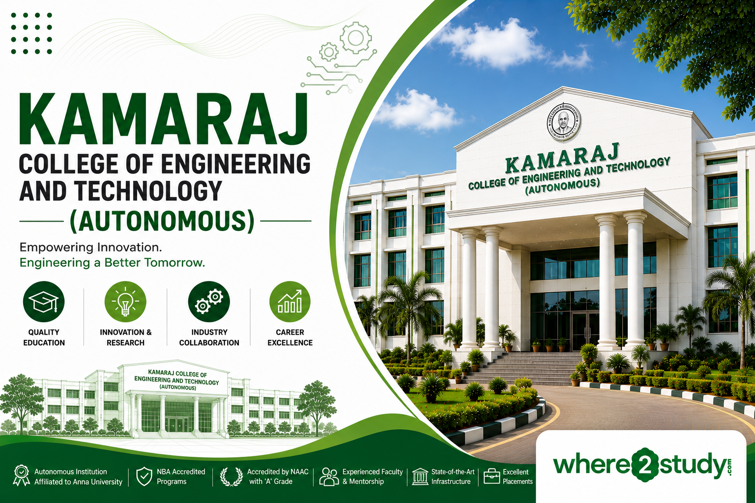 Pioneer Innovation at Kamaraj College of Engineering and Technology (Autonomous), Virudhunagar – Top Tamil Nadu Autonomous Engineering College