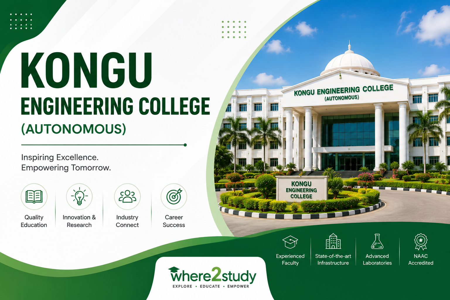 Kongu Engineering College – Leading Engineering Education in Tamil Nadu