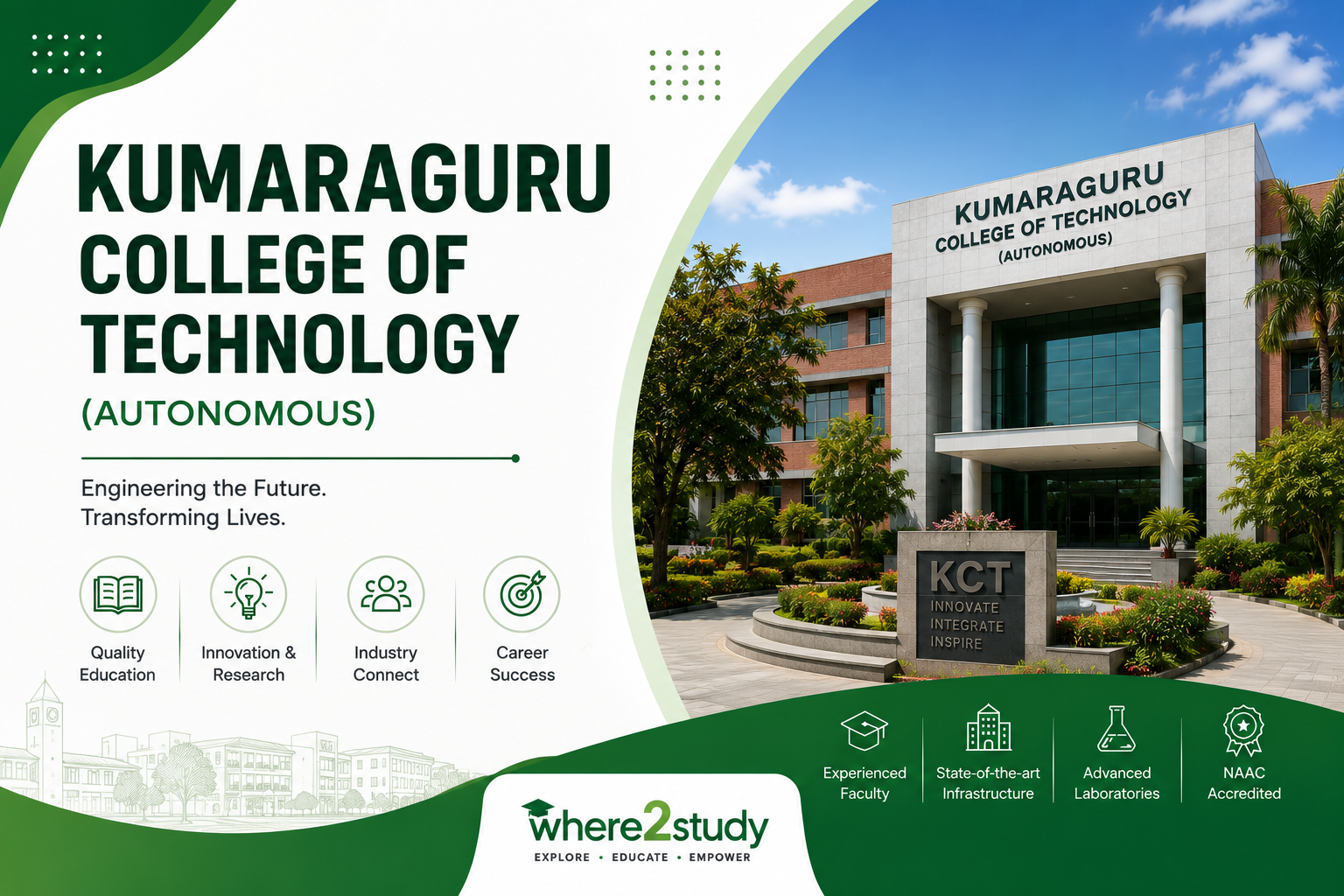 Kumaraguru College of Technology 2026 Coimbatore Guide: Kumaraguru College of Technology (Autonomous) Anna University Saravanampatti Elite Tech Powerhouse