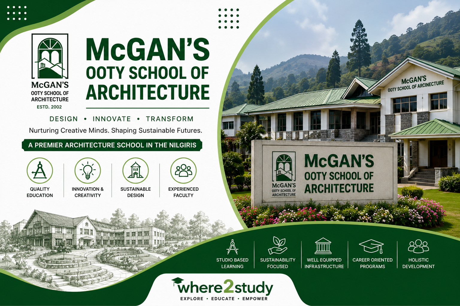 Discover Design Excellence at McGan's Ooty School of Architecture, Perambalur – Premier Architecture College in Tamil Nadu