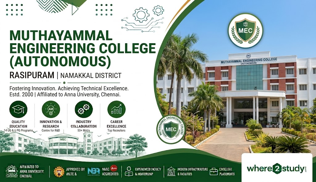 Muthayammal Engineering College (Autonomous): Build Skills Today for Tomorrow's Opportunities