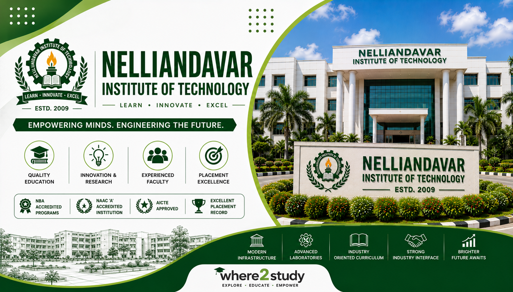 Advance Engineering Careers at Nelliandavar Institute of Technology, Ariyalur – Leading Tamil Nadu Engineering College
