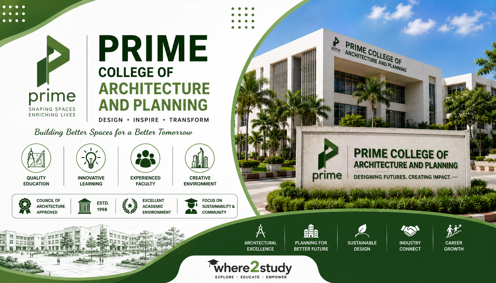 Design Coastal Futures at Prime College of Architecture and Planning, Nagapattinam – Premier Tamil Nadu Architecture Hub