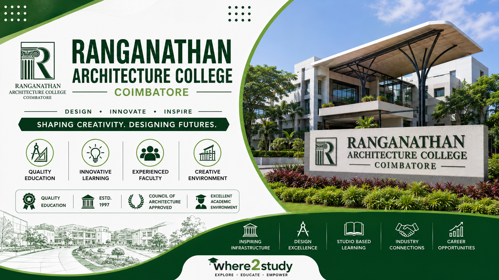 Shape Tomorrow's Skylines at Ranganathan Architecture College, Coimbatore – Elite Tamil Nadu Architecture Institution