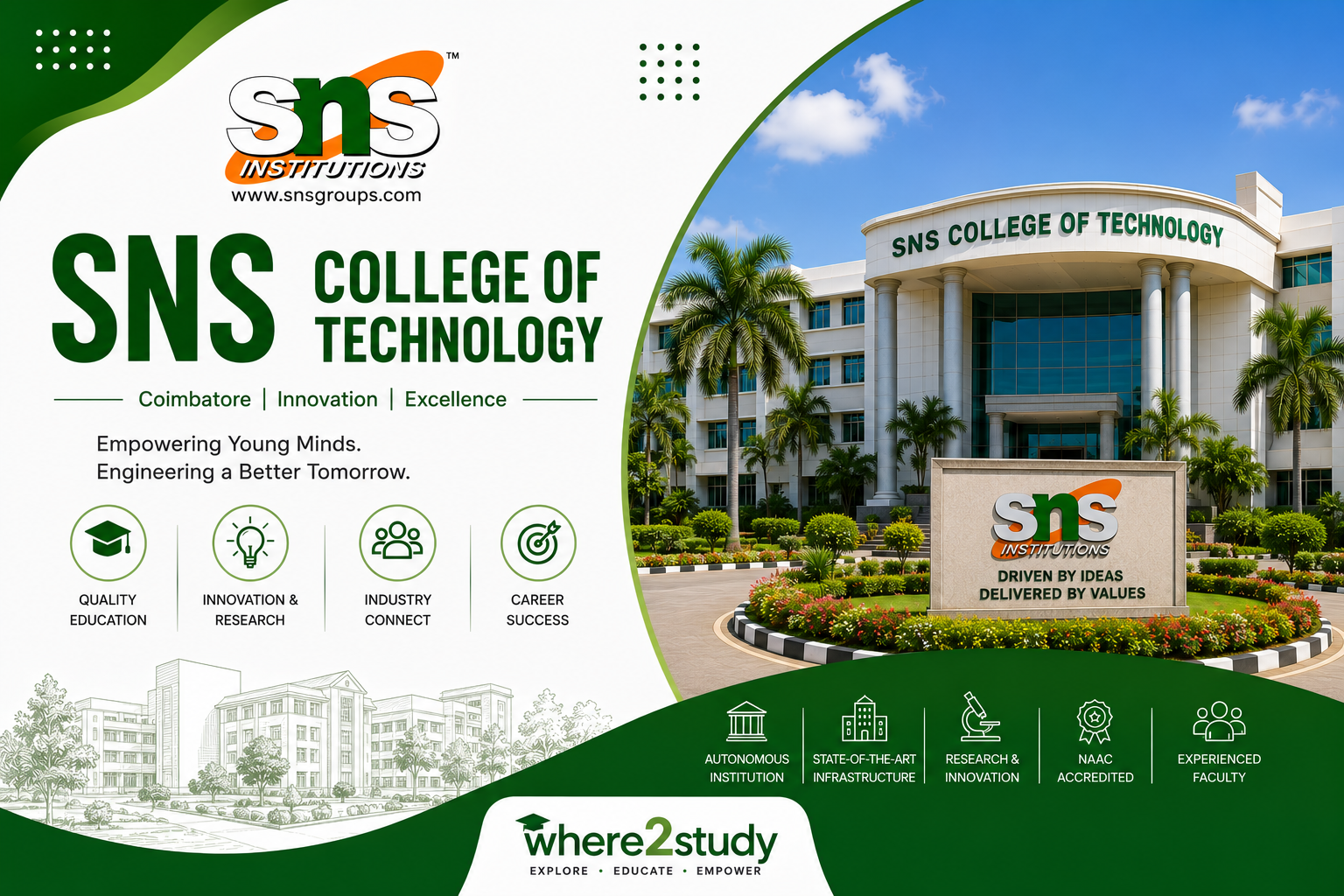 SNS College of Technology 2026 Coimbatore Guide: SNS College of Technology (Autonomous), Anna University Saravanampatti Elite Tech Powerhouse