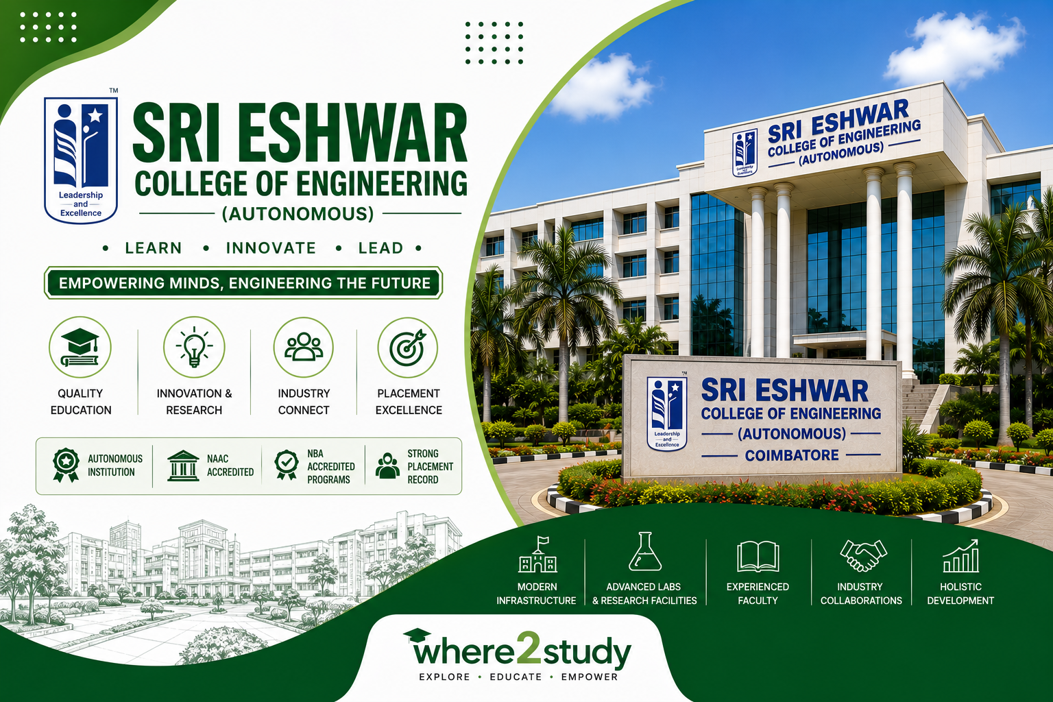 Sri Eshwar College 2026 Coimbatore Guide: Sri Eshwar College of Engineering (Autonomous) Anna University Kondampatti Elite Tech Fortress