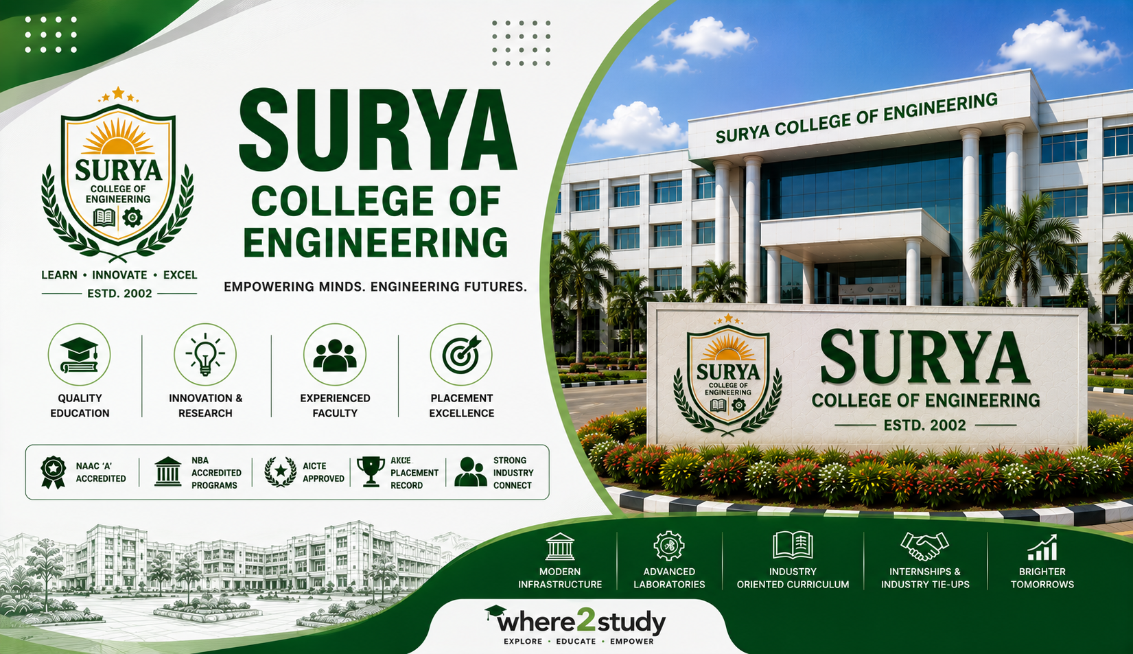 Launch Engineering Success at Surya College of Engineering, Tiruchirappalli – Premier Tamil Nadu Engineering Destination