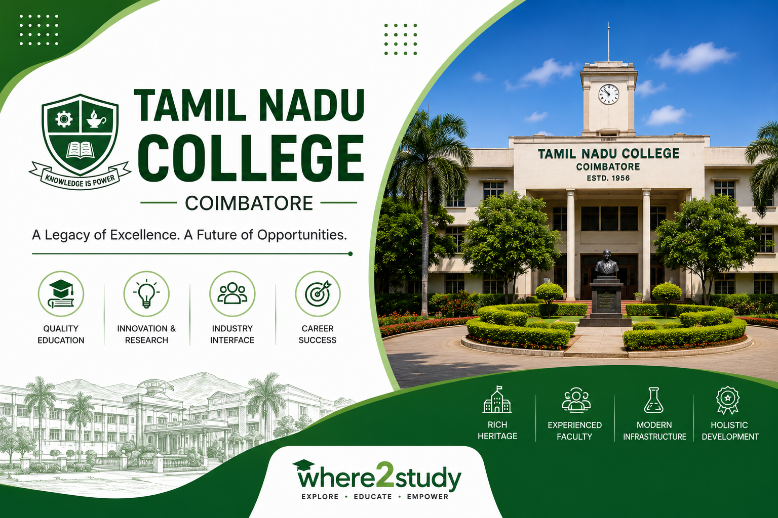 Tamilnadu College of Engineering 2026 Coimbatore Guide: Tamilnadu College of Engineering Anna University Karumathampatti Coimbatore Tech Pioneer Leader