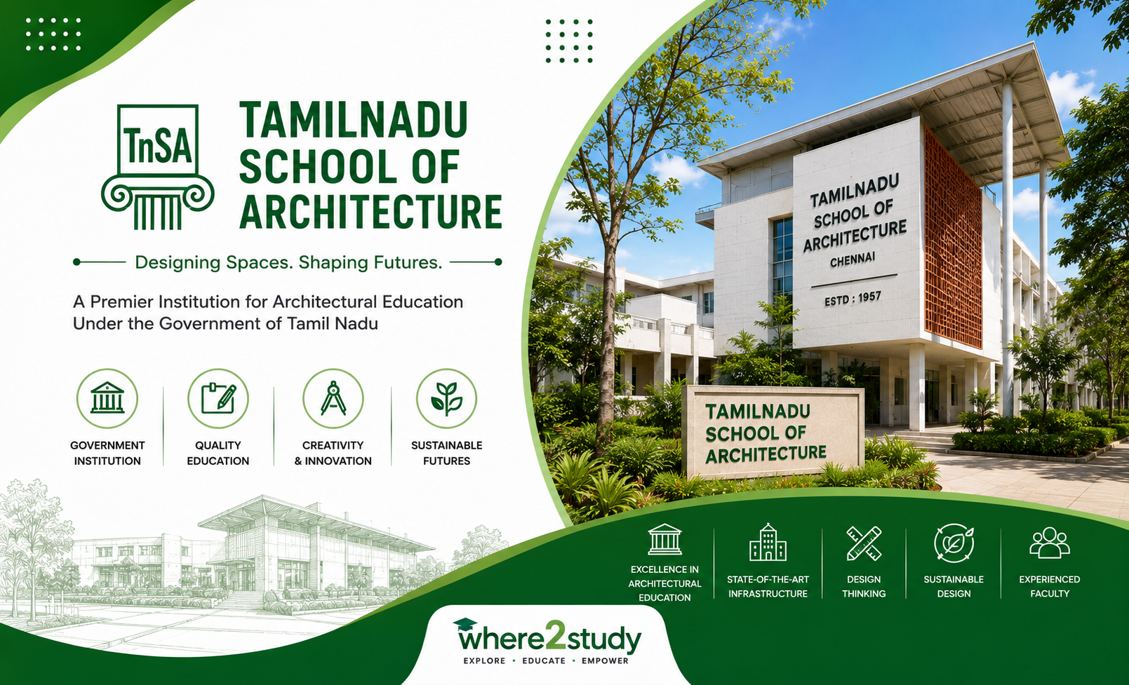 Tamilnadu School of Architecture 2026 Coimbatore Guide: Tamilnadu School of Architecture Anna University Karumathampatti Architecture Design Excellence Leader