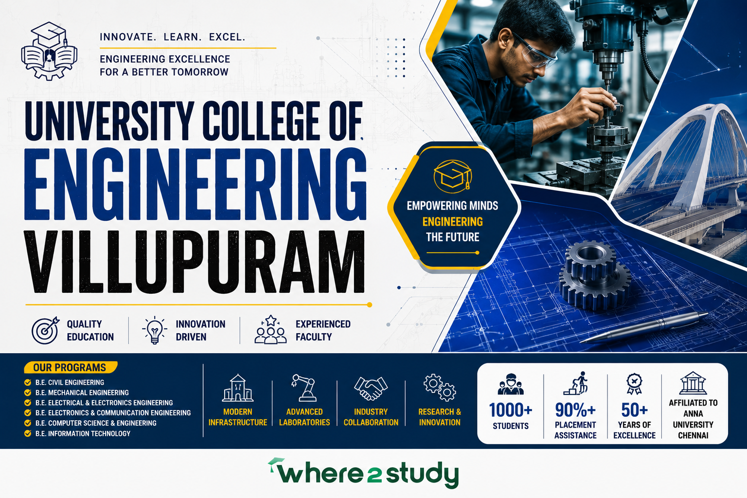 UCE Villupuram 2026 Northern Excellence Guide: University College of Engineering Villupuram Anna University Powerhouse