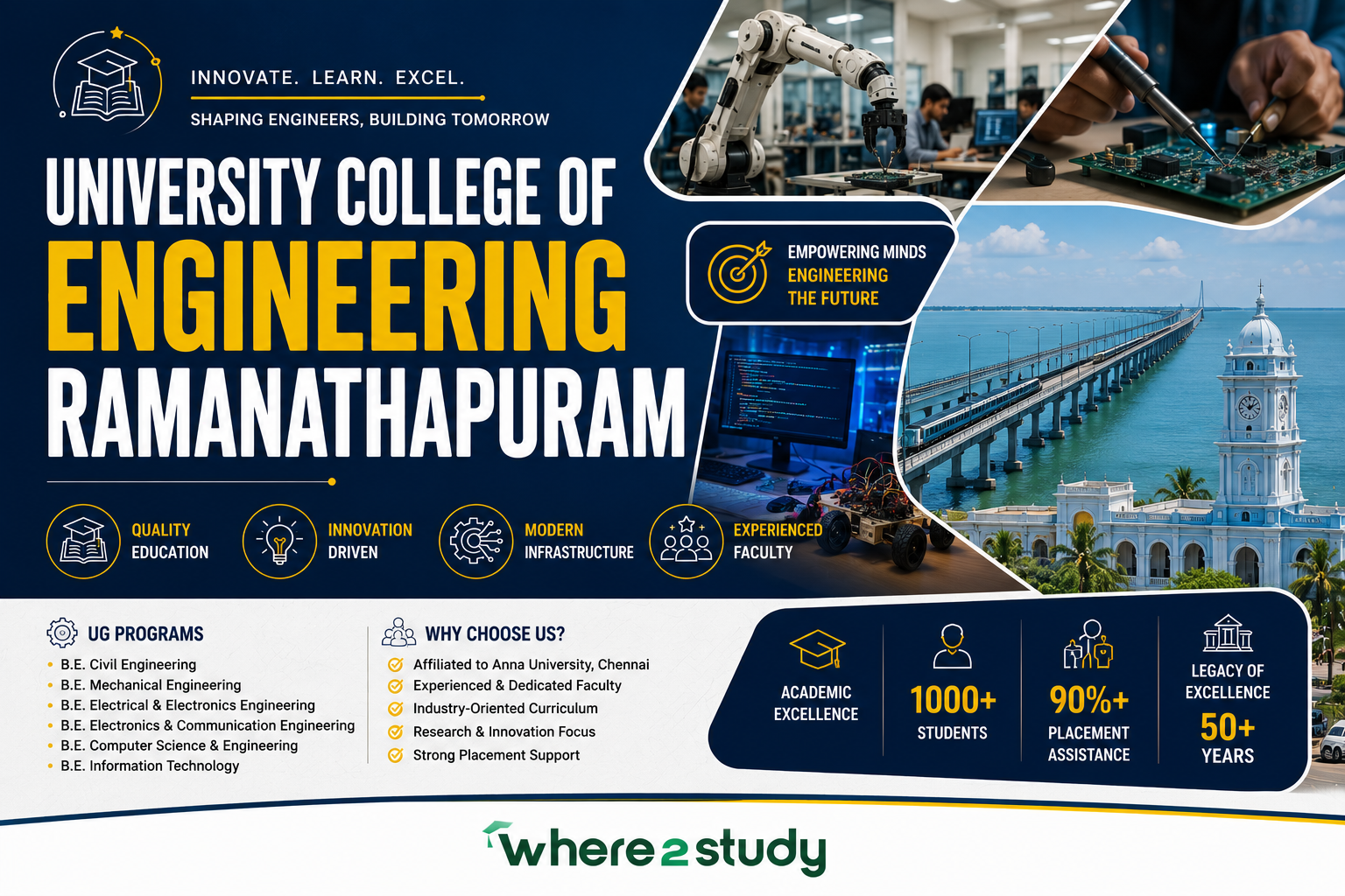 UCE Ramanathapuram 2026 Island Gateway Guide: University College of Engineering Ramanathapuram Anna University Excellence