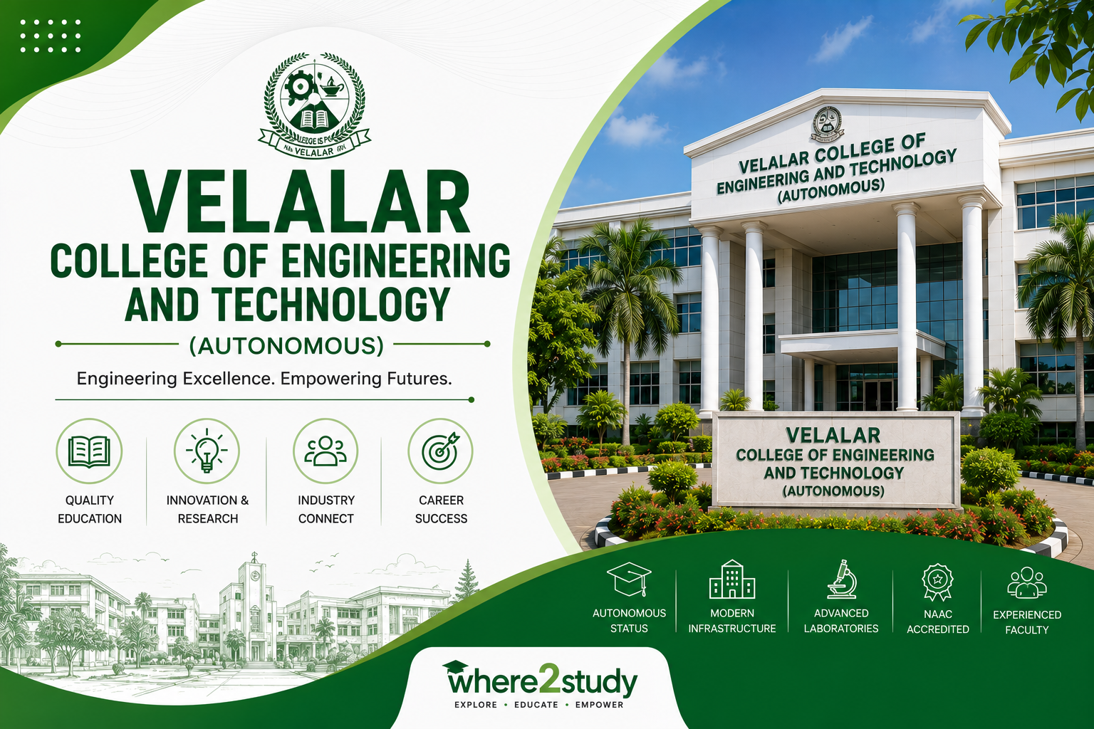 Velalar College 2026 Erode Guide: Velalar College of Engineering and Technology (Autonomous) Anna University Thindal Erode Tech Excellence Hub